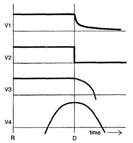 Some possible
      cases of value functions for computation, from Jensen