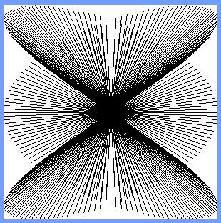 lissajous