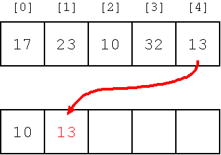 sort-3