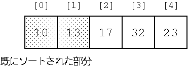 sort-6