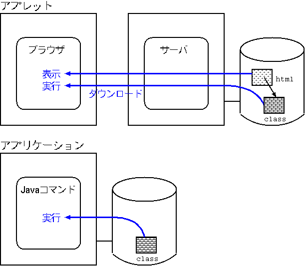 Ibc 10