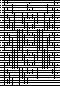 lookahead10src