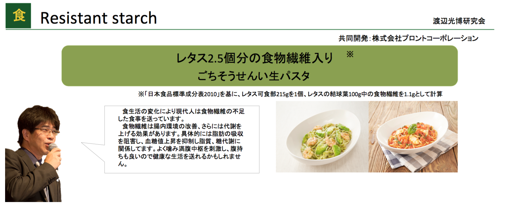 レジスタントスターチ（難消化性でん粉）の研究と、食物繊維入り生パスタへの応用例